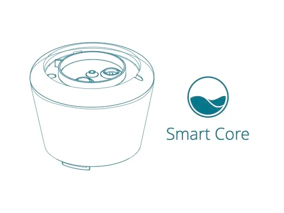 ICO SMART CORE