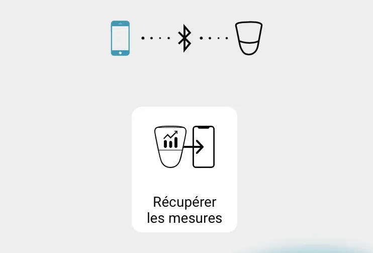 Récupérer les mesures ICO