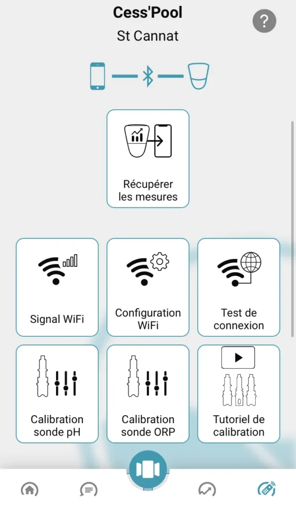 Les fonctionnalités de l'application ICO-télécommande