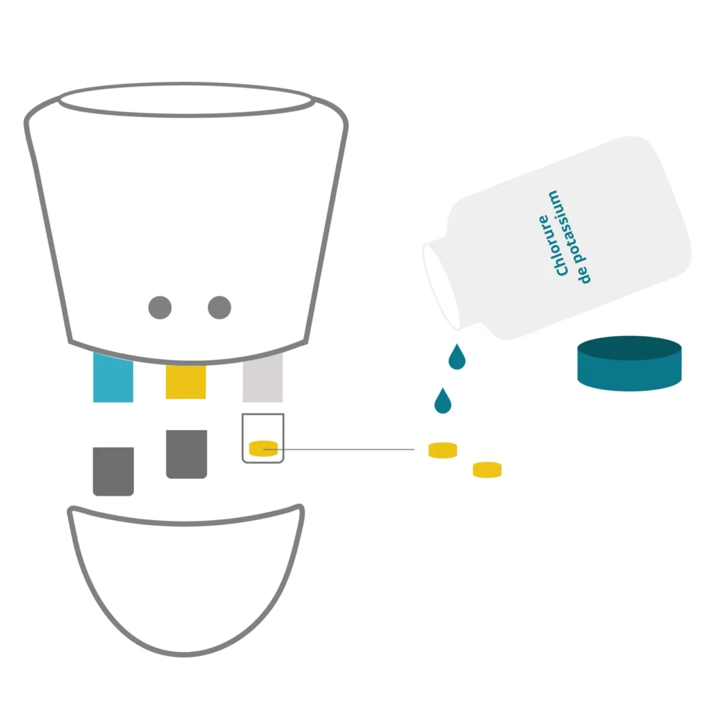 Hiverner les sondes ICO en humidifant les petites éponges jaunes avec solution KCl (chlorure de potassium)