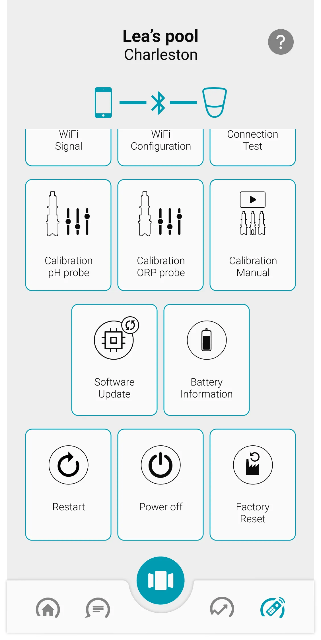 ICO application screen ICO device remote control page