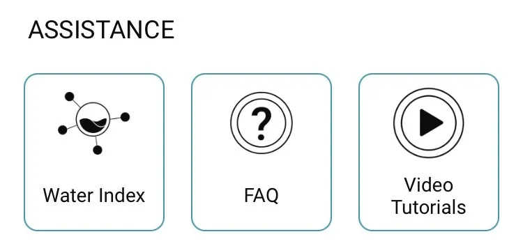 Visual showing the support category with 3 boxes: water index, FAQ and video tutorials