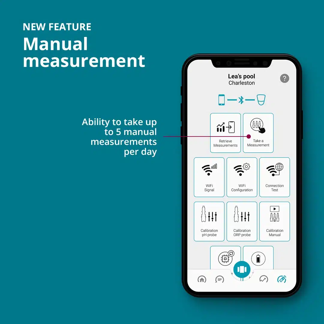 Visuel avec une image de l'application ICO qui montre la fonctionnalité prise de mesure manuelle