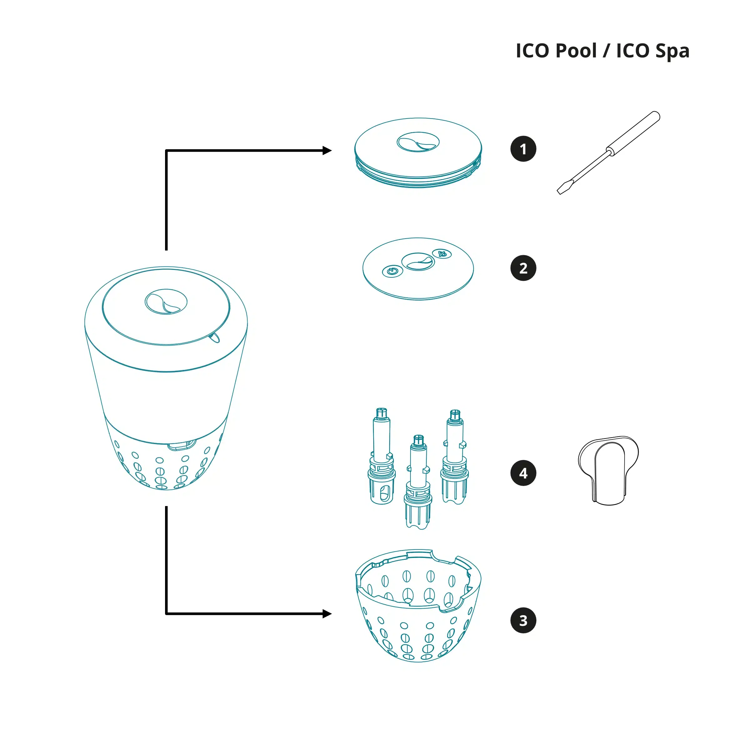 Schema der vollständigen Montage eines ICO Spa/Pools