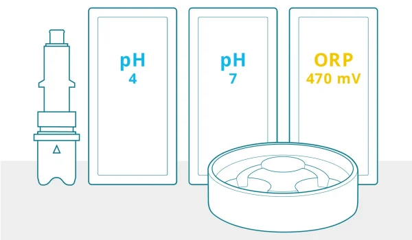 Visuel d'une sonde ph avec les valeurs ph et orp